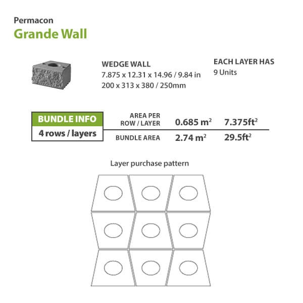 Permacon Grande Wall Wedge Wall